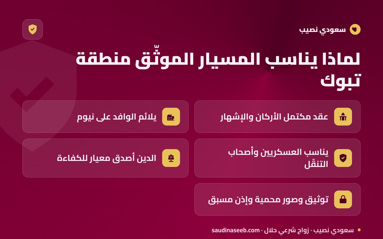 لماذا يناسب المسيار الموثّق منطقة تبوك