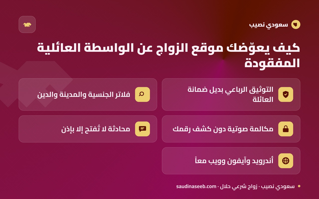 كيف يعوّضك موقع الزواج عن الواسطة العائلية المفقودة