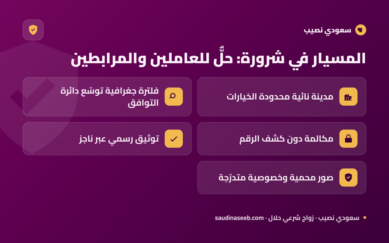 المسيار في شرورة: حلٌّ للعاملين والمرابطين