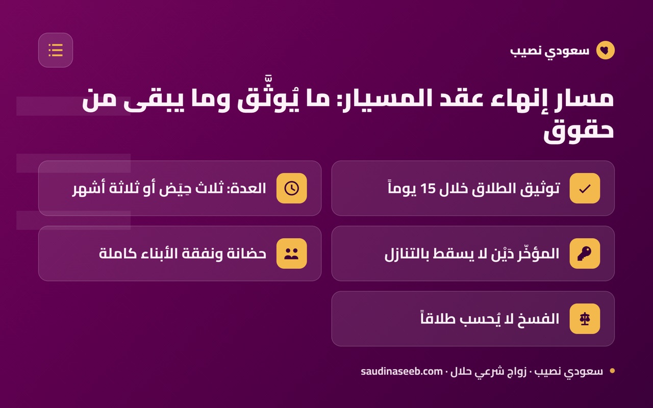 مسار إنهاء عقد المسيار: ما يُوثَّق وما يبقى من حقوق