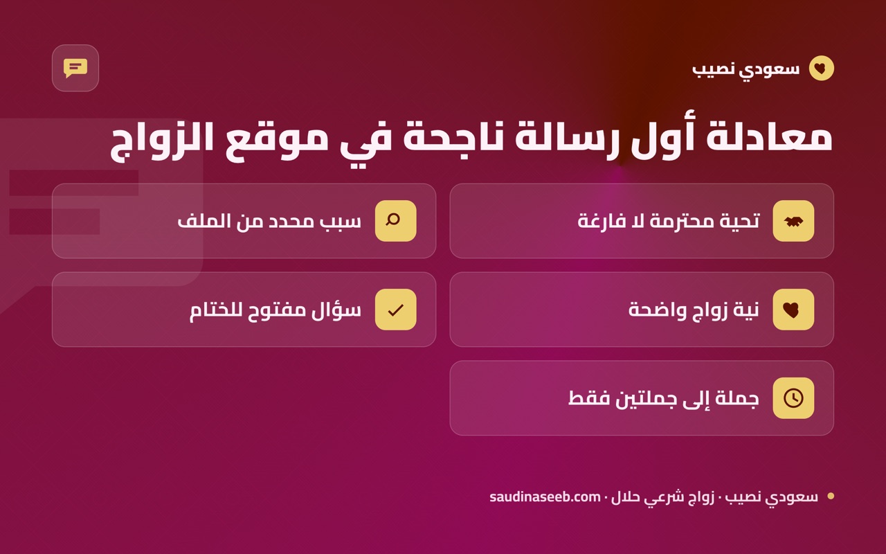 معادلة أول رسالة ناجحة في موقع الزواج