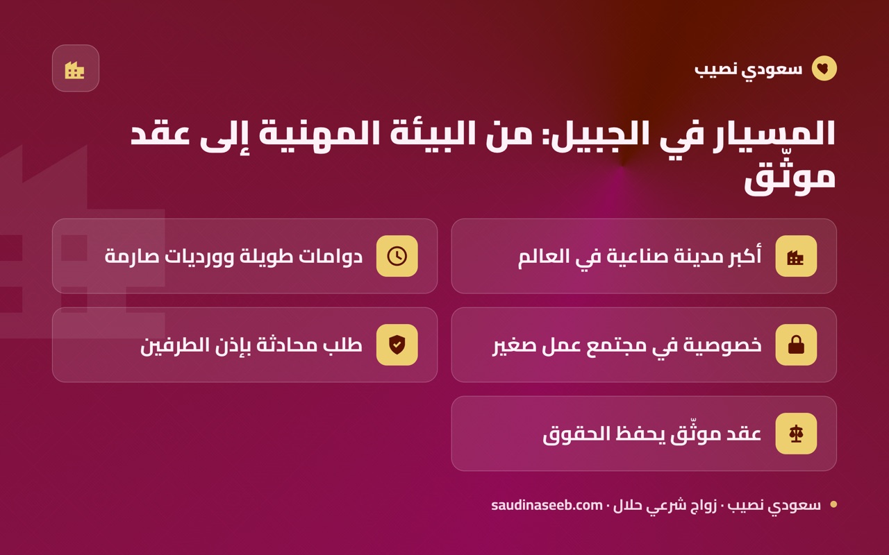 المسيار في الجبيل: من البيئة المهنية إلى عقد موثّق