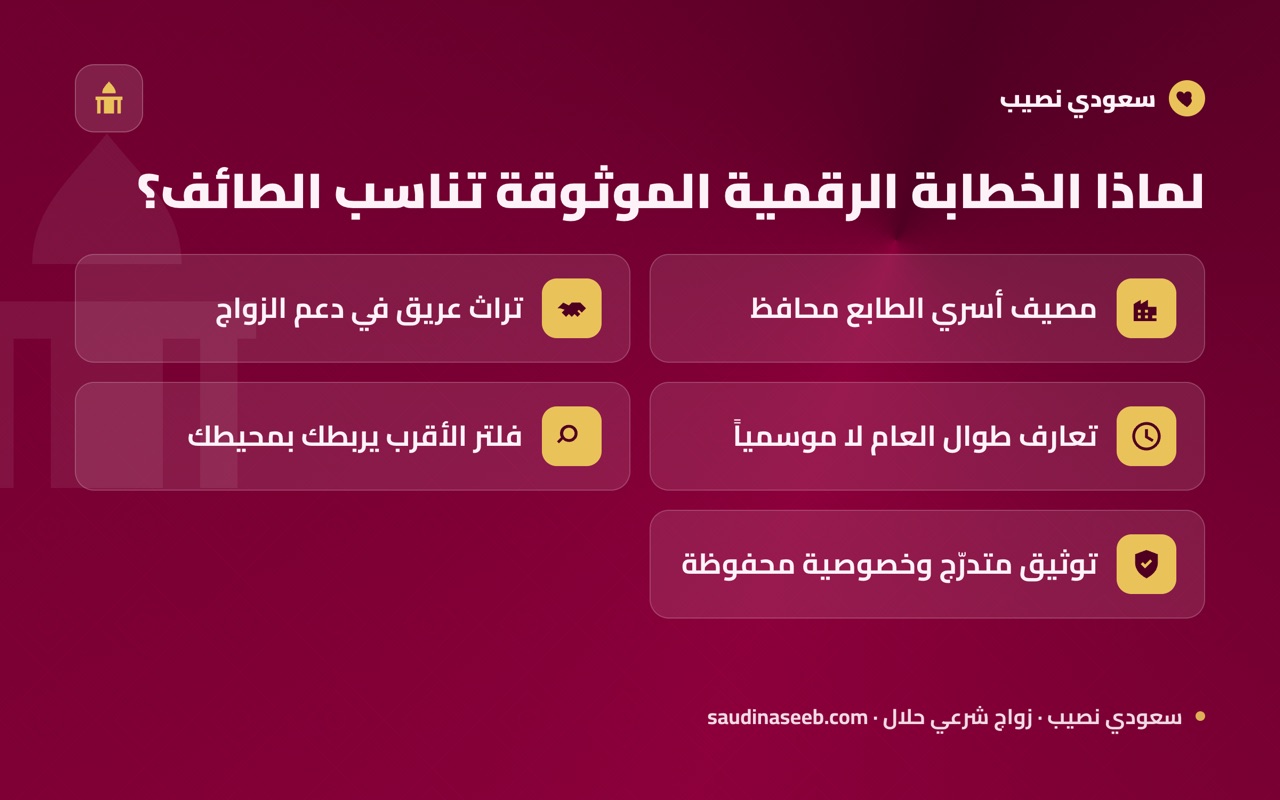 لماذا الخطابة الرقمية الموثوقة تناسب الطائف؟