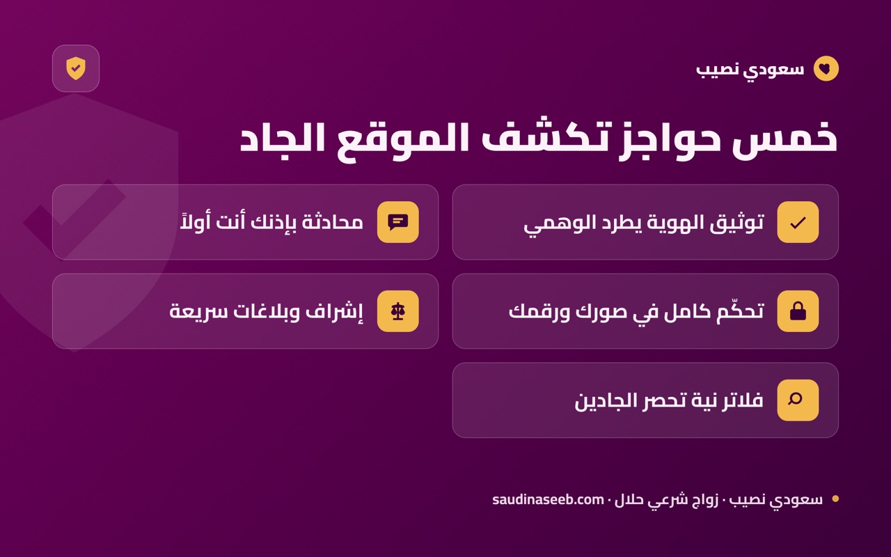 خمس حواجز تكشف الموقع الجاد