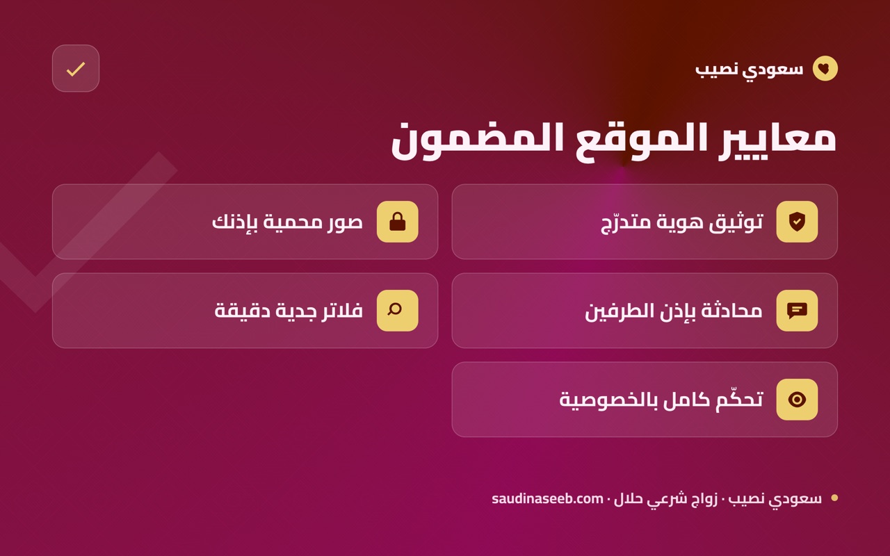 معايير الموقع المضمون