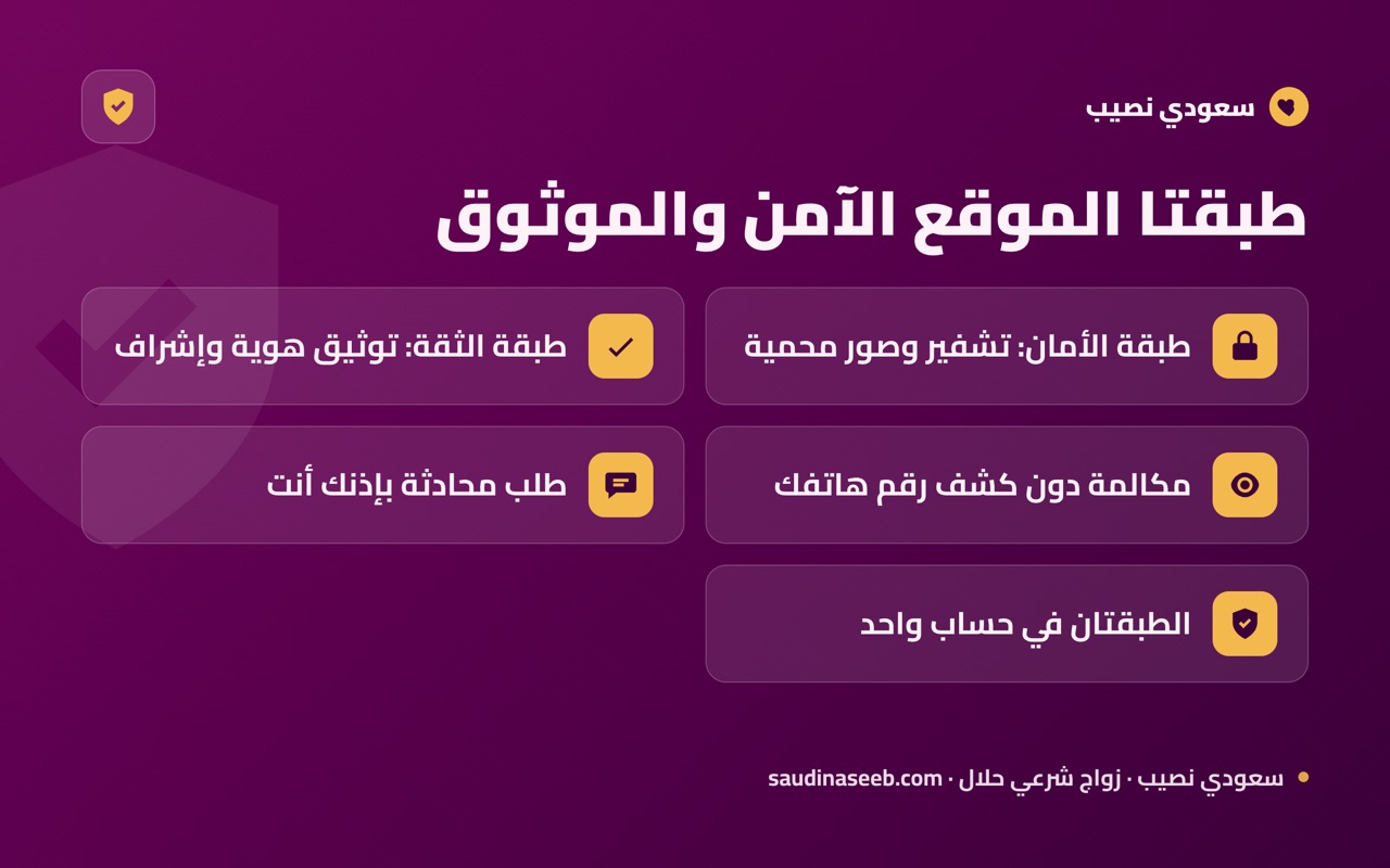 طبقتا الموقع الآمن والموثوق