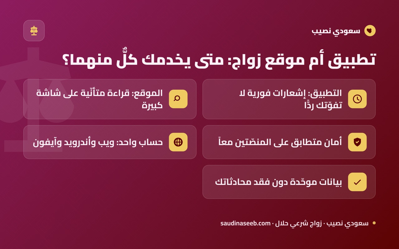 تطبيق أم موقع زواج: متى يخدمك كلٌّ منهما؟