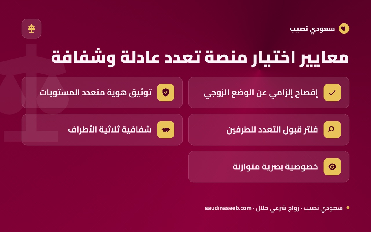 معايير اختيار منصة تعدد عادلة وشفافة