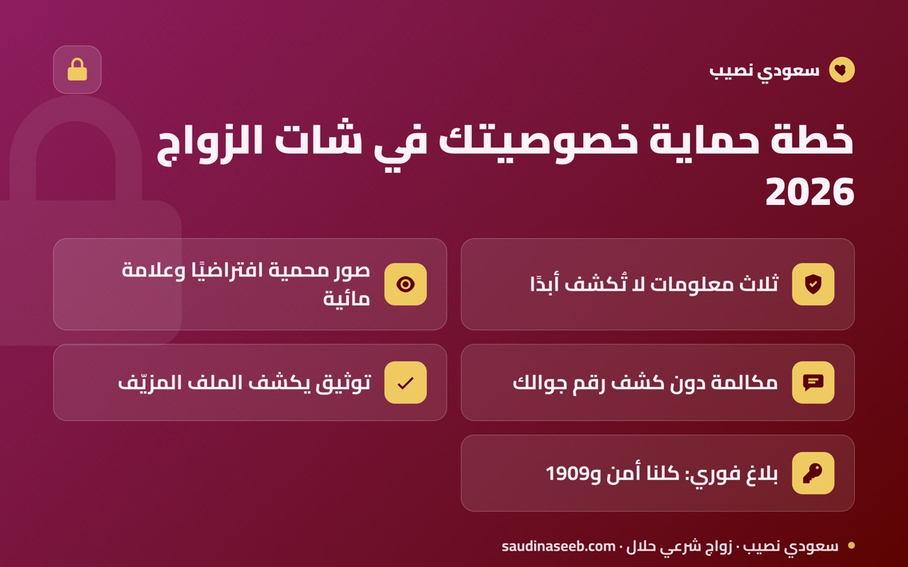 خطة حماية خصوصيتك في شات الزواج 2026