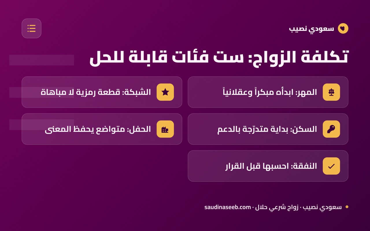 تكلفة الزواج: ست فئات قابلة للحل