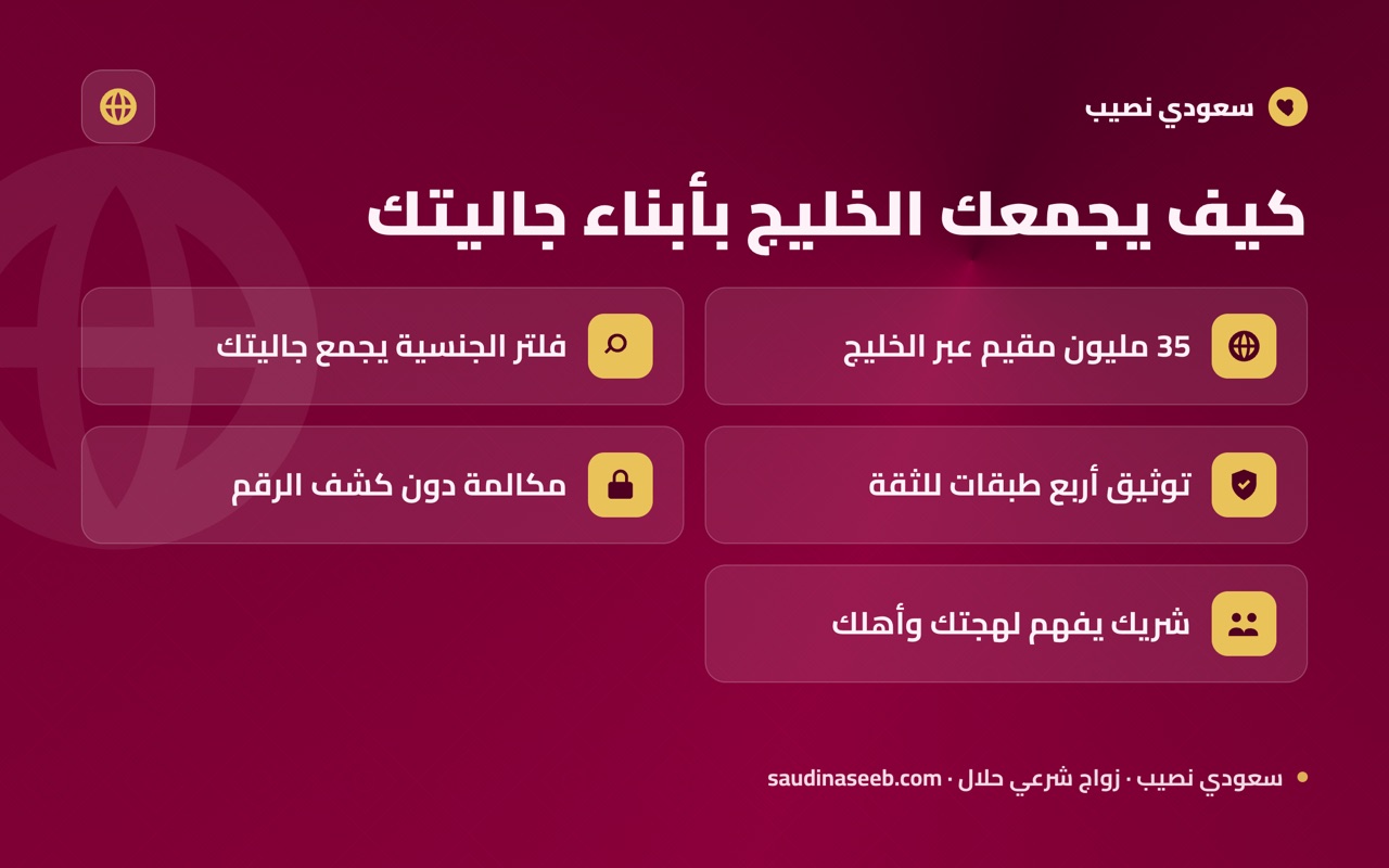 كيف يجمعك الخليج بأبناء جاليتك