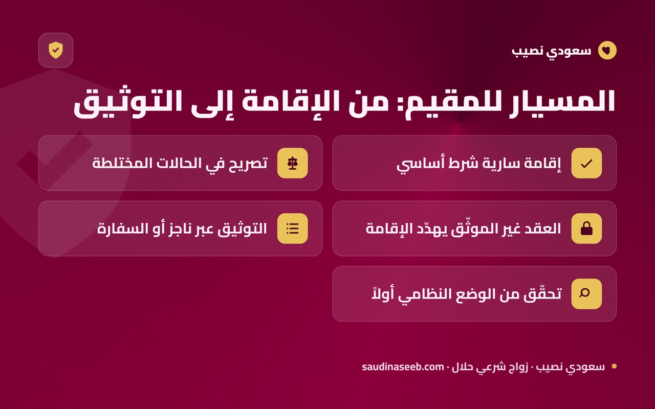 المسيار للمقيم: من الإقامة إلى التوثيق