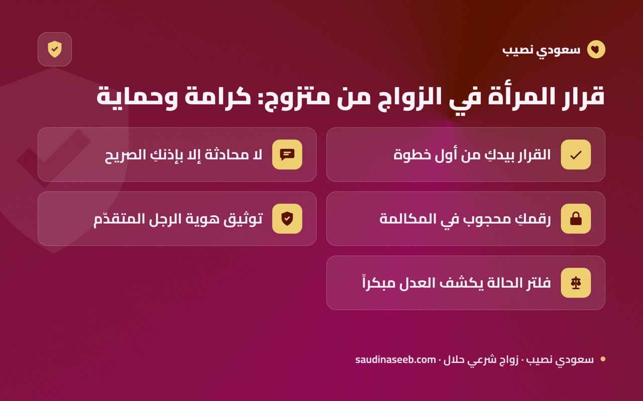 قرار المرأة في الزواج من متزوج: كرامة وحماية