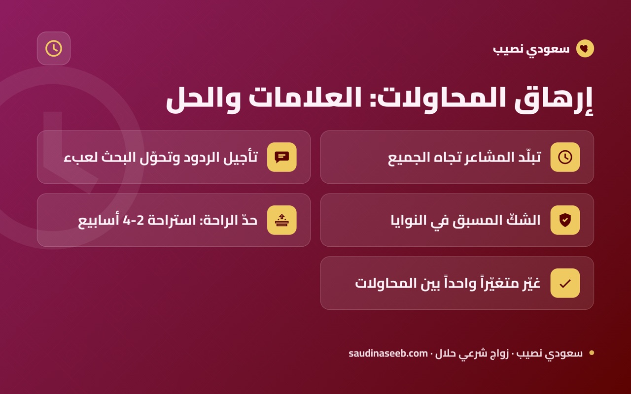 إرهاق المحاولات: العلامات والحل