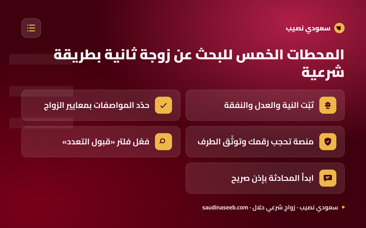 المحطات الخمس للبحث عن زوجة ثانية بطريقة شرعية