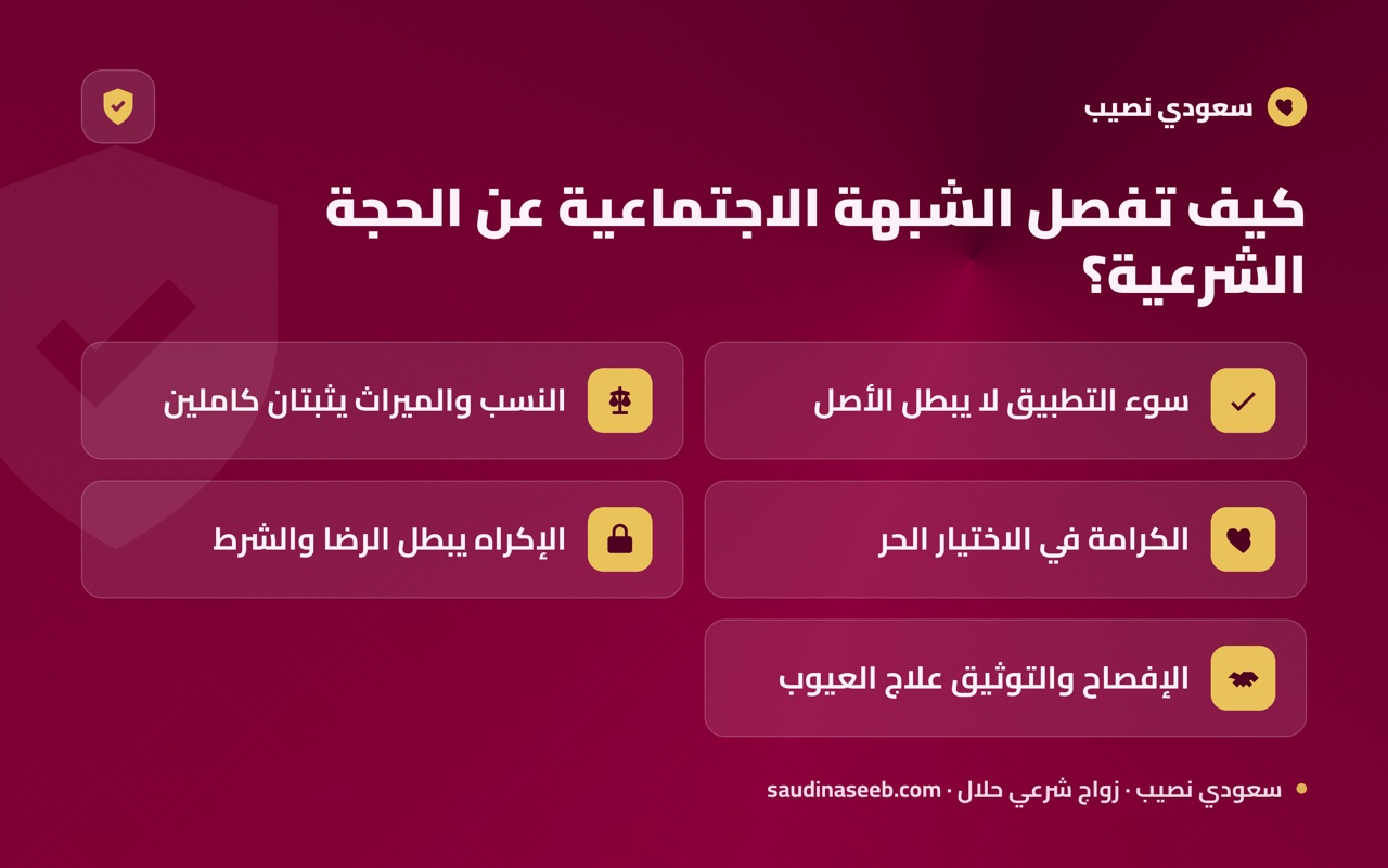 كيف تفصل الشبهة الاجتماعية عن الحجة الشرعية؟