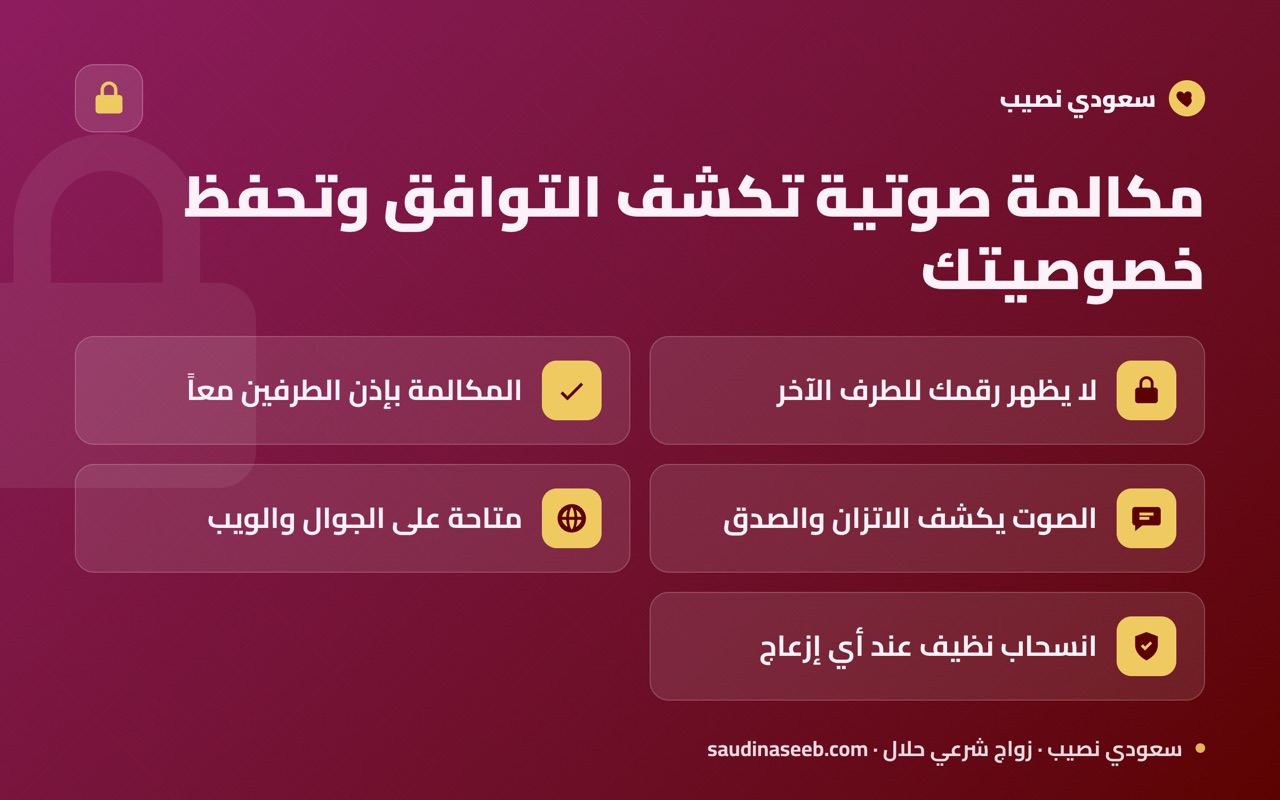 مكالمة صوتية تكشف التوافق وتحفظ خصوصيتك