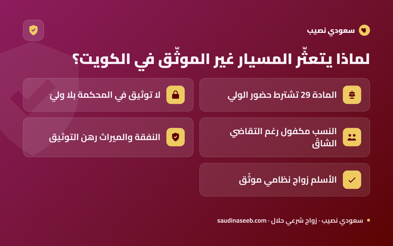 لماذا يتعثّر المسيار غير الموثّق في الكويت؟