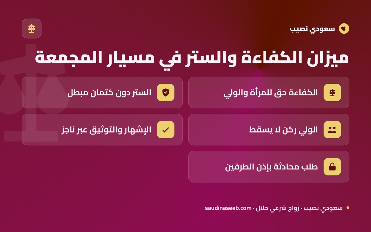 ميزان الكفاءة والستر في مسيار المجمعة