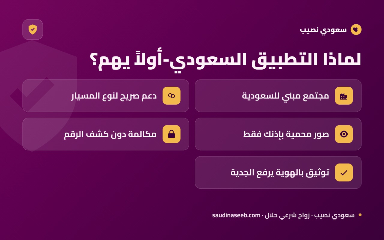 لماذا التطبيق السعودي-أولاً يهم؟