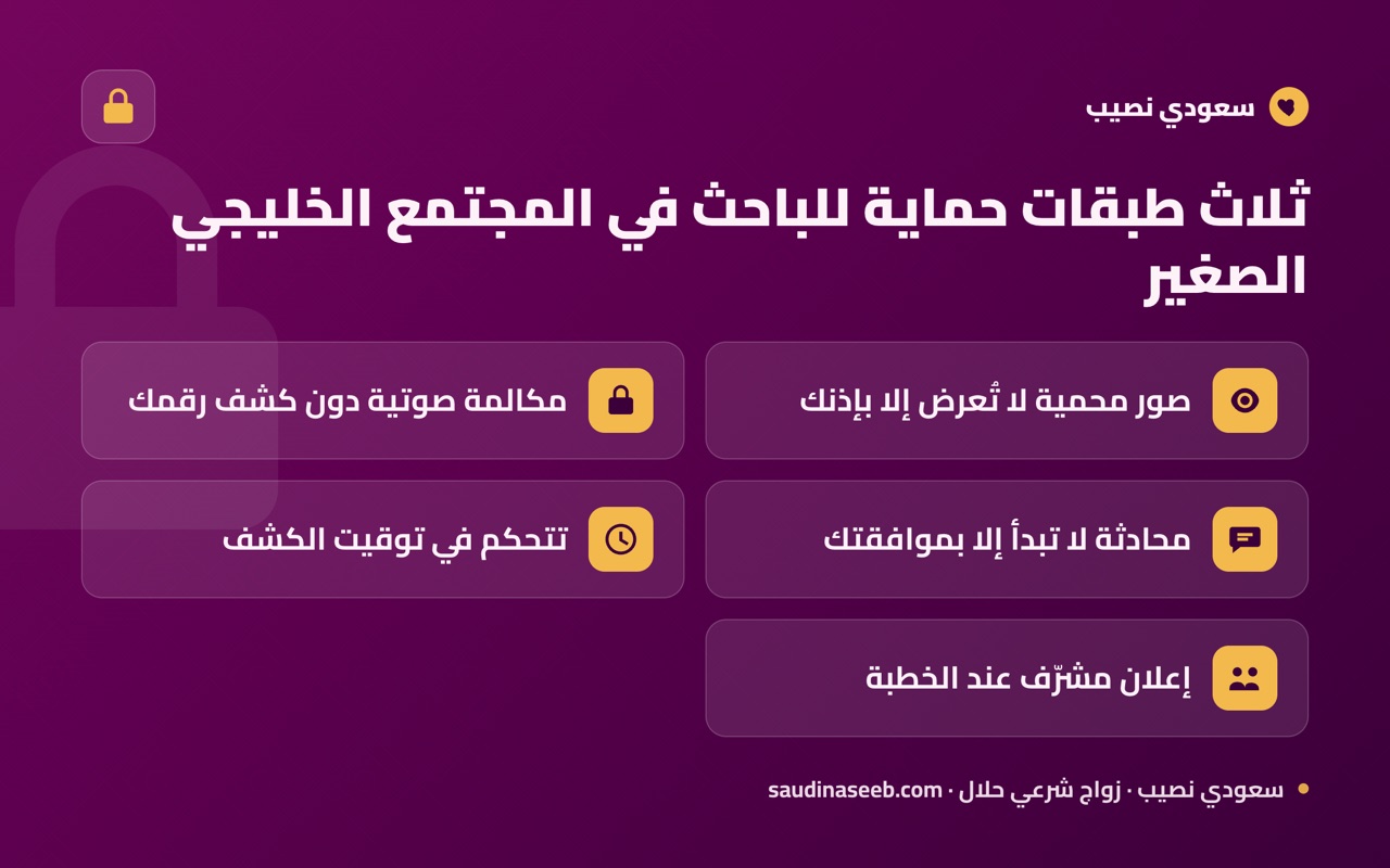 ثلاث طبقات حماية للباحث في المجتمع الخليجي الصغير