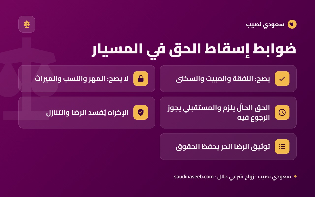 ضوابط إسقاط الحق في المسيار