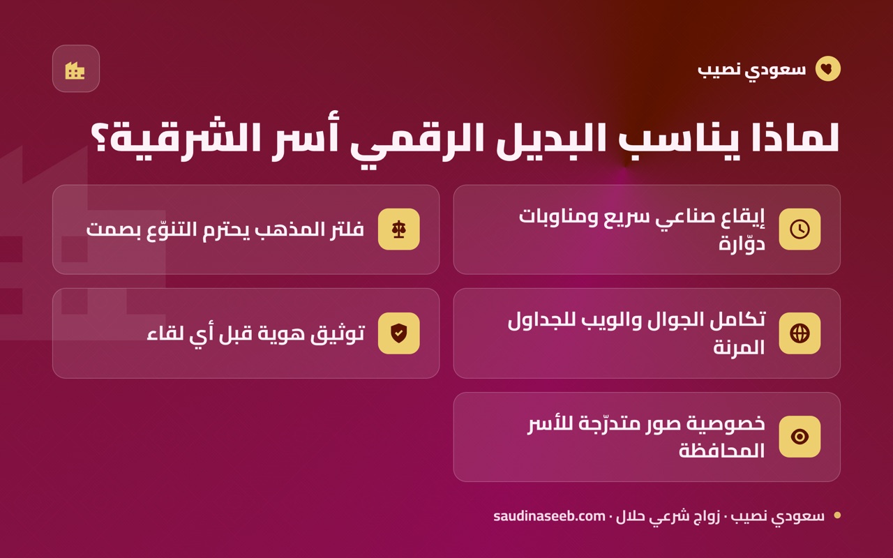 لماذا يناسب البديل الرقمي أسر الشرقية؟