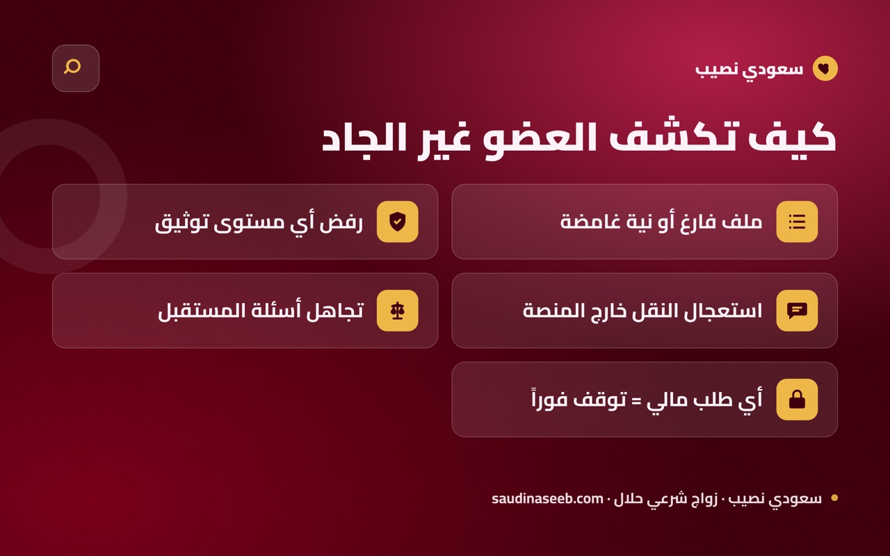 كيف تكشف العضو غير الجاد