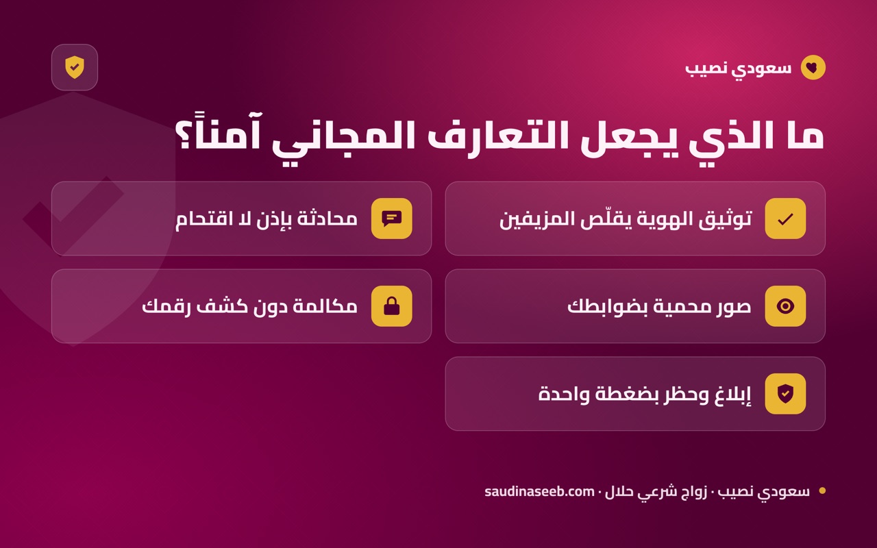 ما الذي يجعل التعارف المجاني آمناً؟
