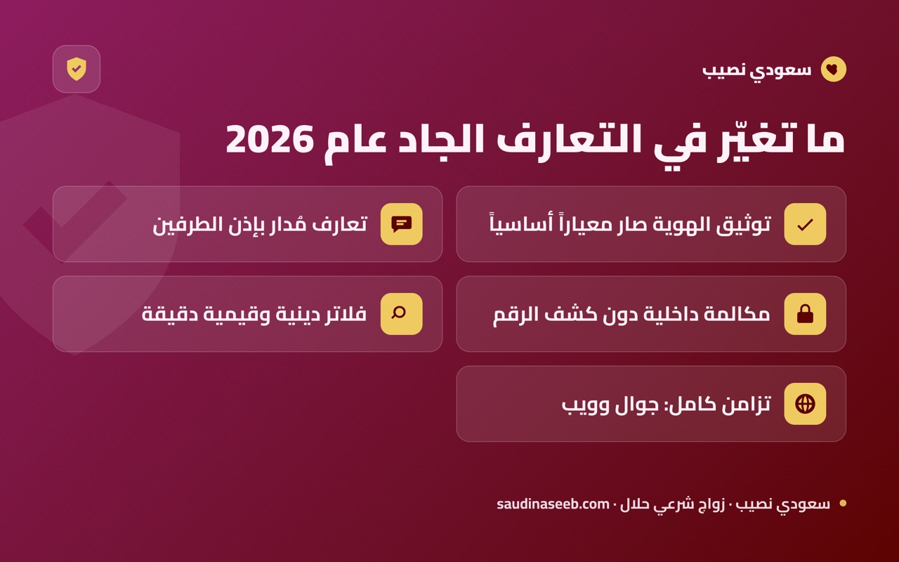 ما تغيّر في التعارف الجاد عام 2026