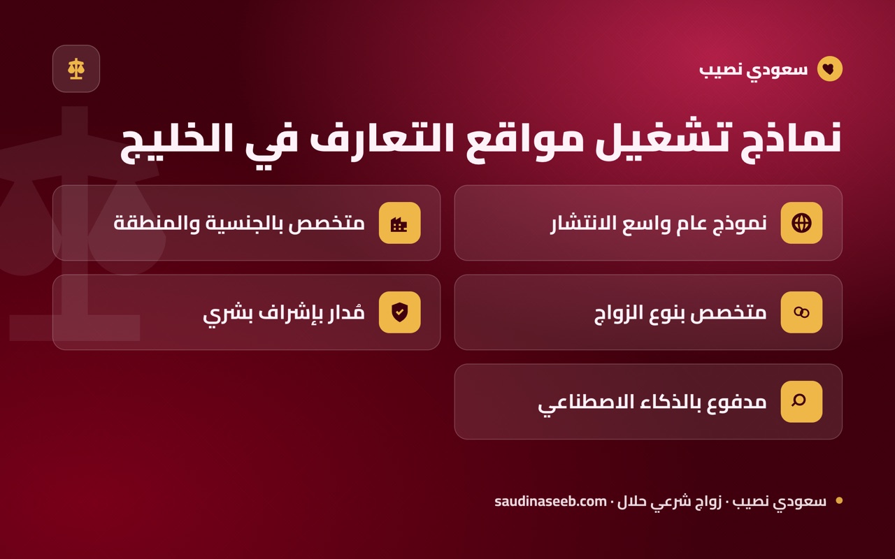 نماذج تشغيل مواقع التعارف في الخليج