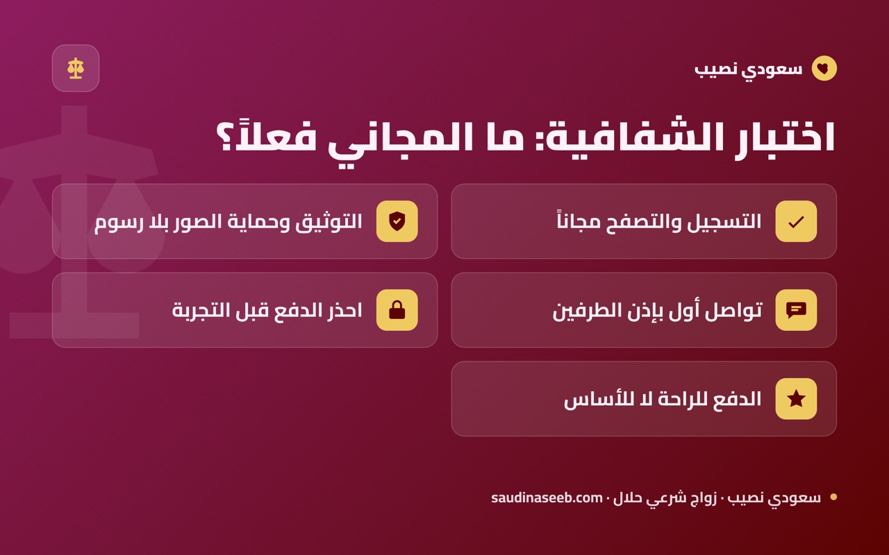 اختبار الشفافية: ما المجاني فعلاً؟