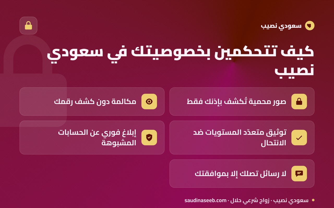 كيف تتحكمين بخصوصيتك في سعودي نصيب