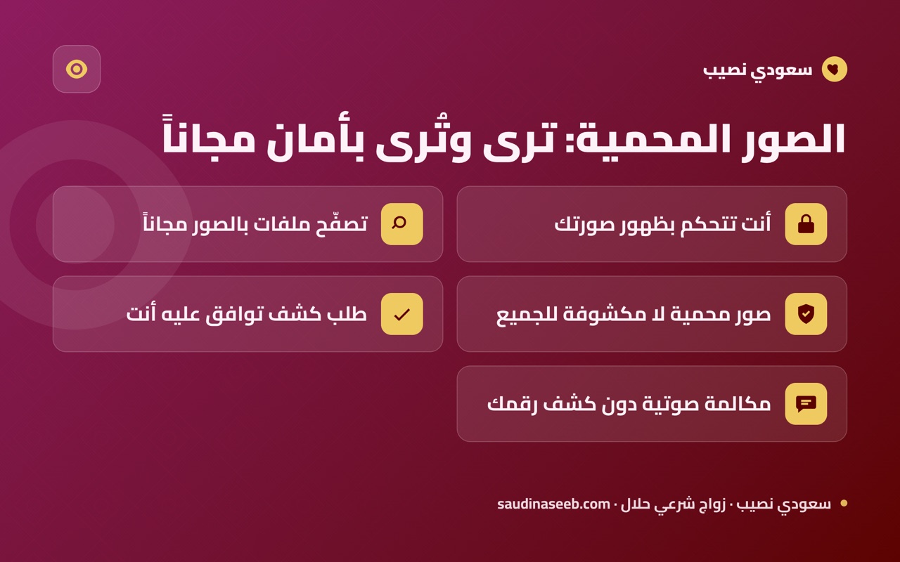 الصور المحمية: ترى وتُرى بأمان مجاناً