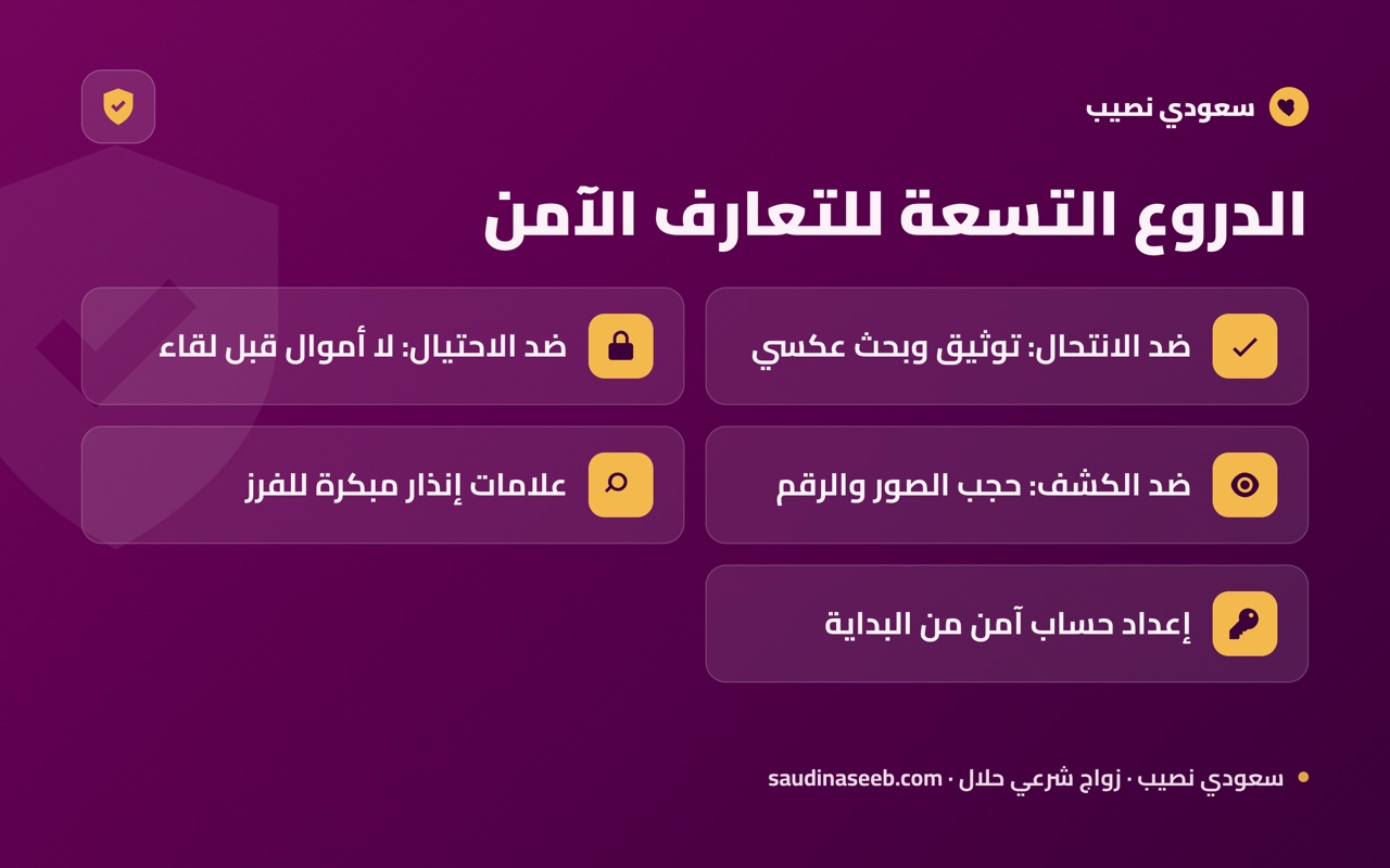 الدروع التسعة للتعارف الآمن