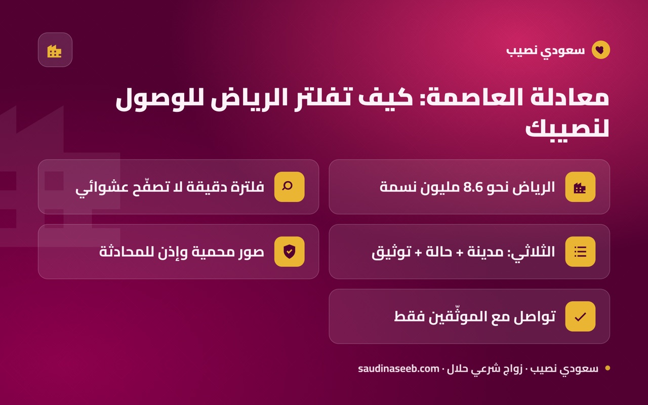 معادلة العاصمة: كيف تفلتر الرياض للوصول لنصيبك