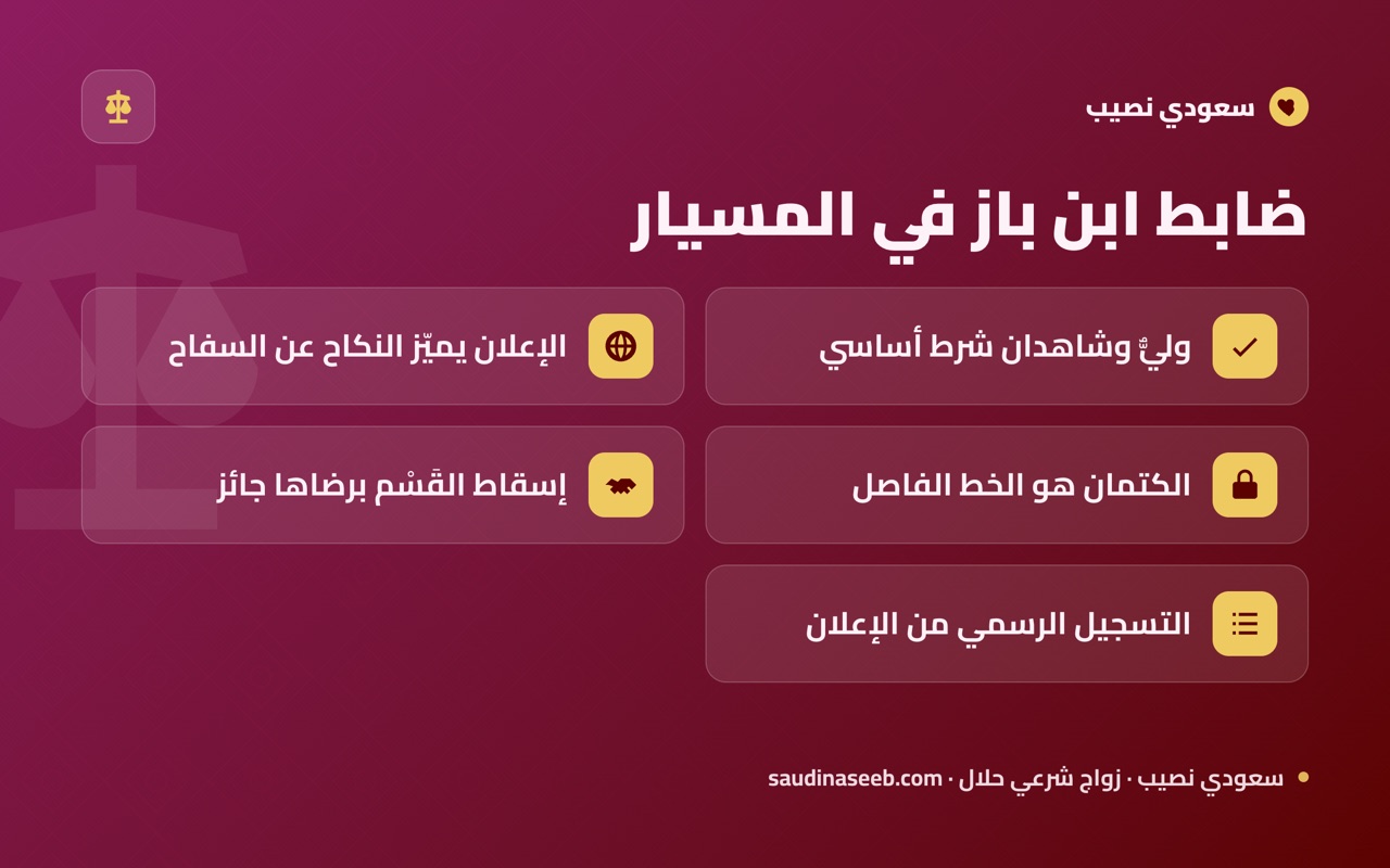 ضابط ابن باز في المسيار