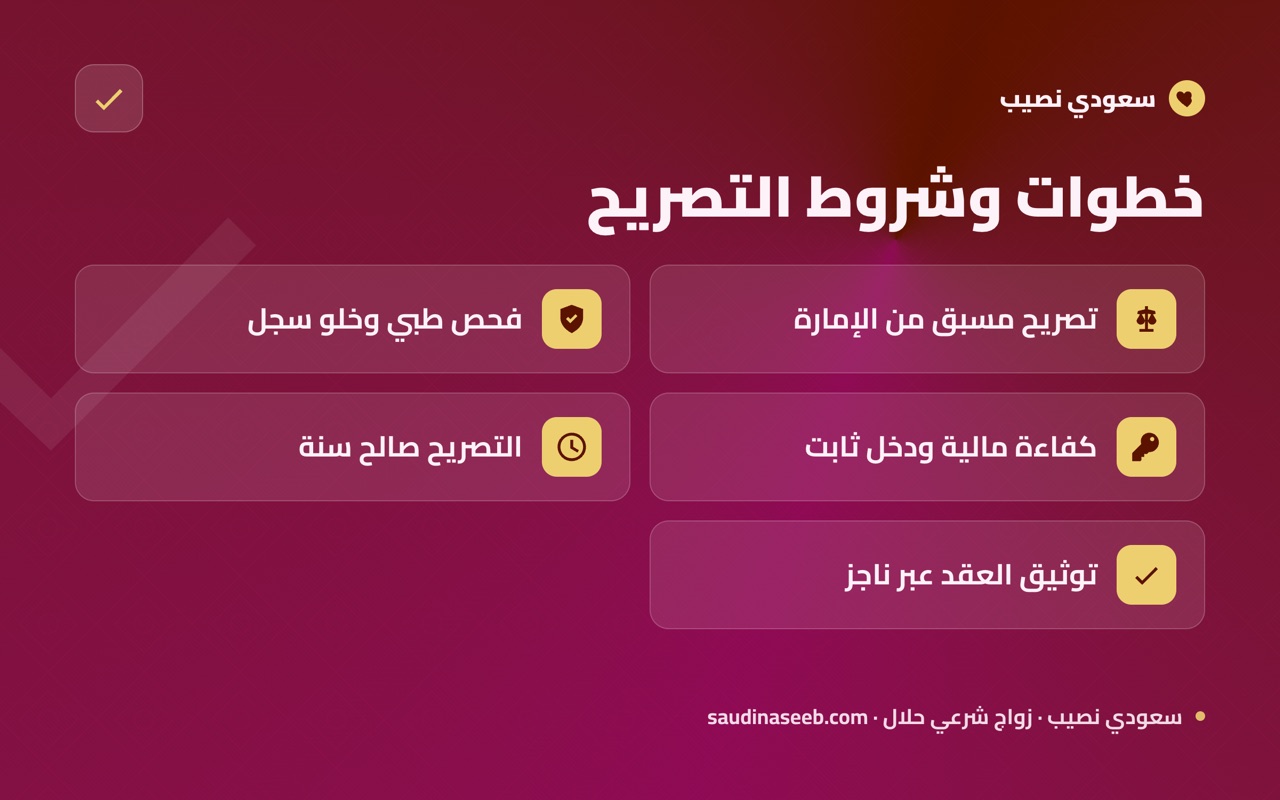 خطوات وشروط التصريح