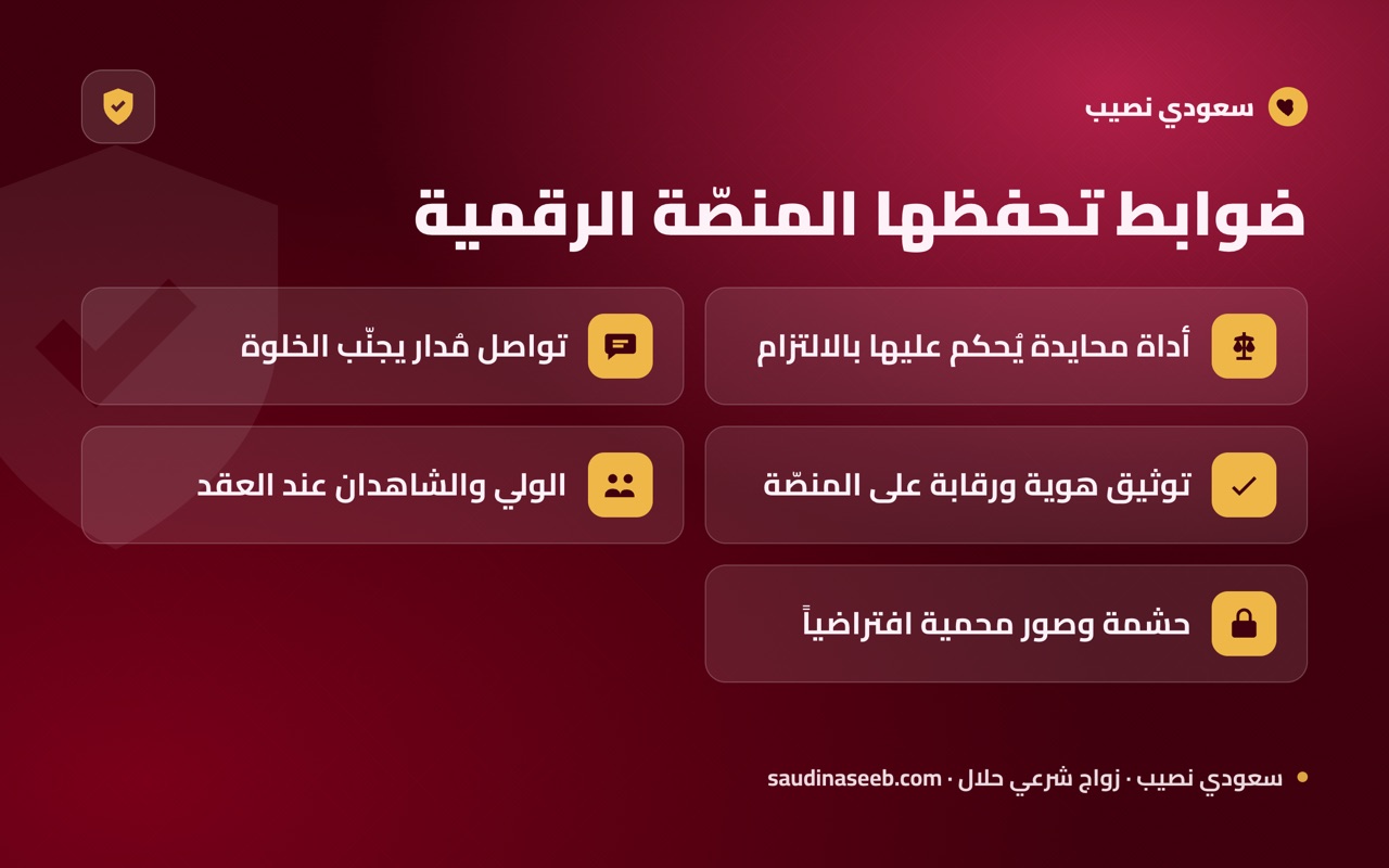 ضوابط تحفظها المنصّة الرقمية