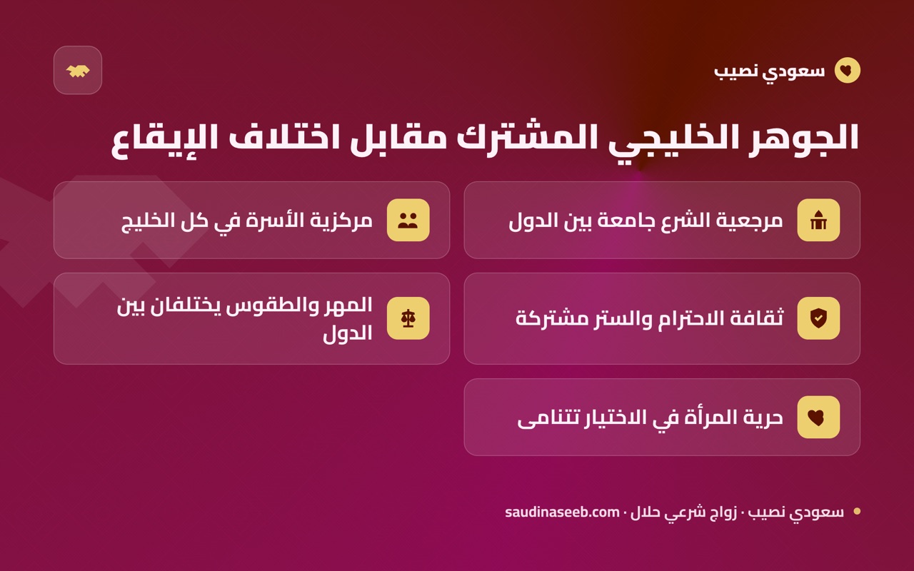 الجوهر الخليجي المشترك مقابل اختلاف الإيقاع