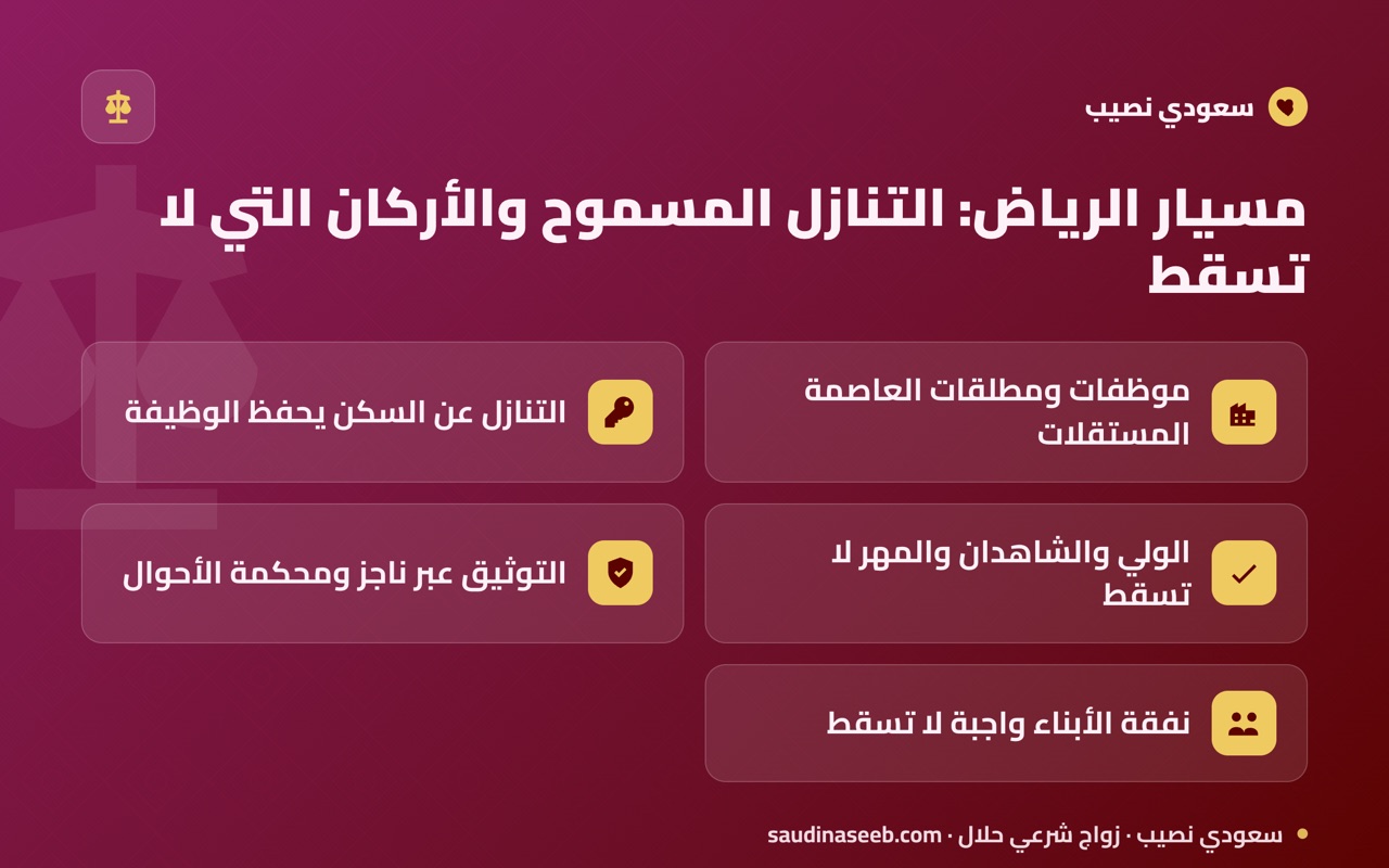 مسيار الرياض: التنازل المسموح والأركان التي لا تسقط
