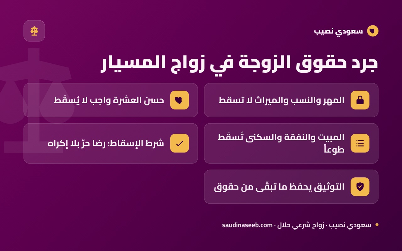 جرد حقوق الزوجة في زواج المسيار