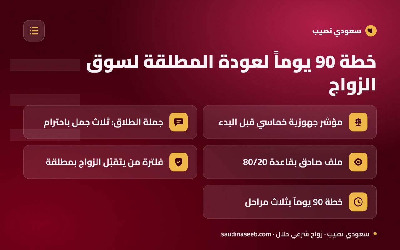 خطة 90 يوماً لعودة المطلقة لسوق الزواج