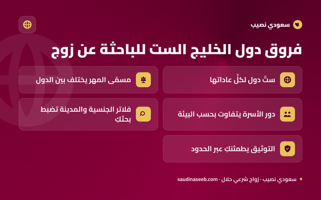 فروق دول الخليج الست للباحثة عن زوج