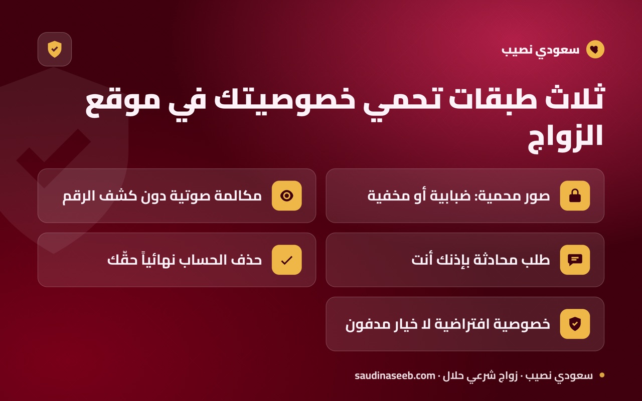 ثلاث طبقات تحمي خصوصيتك في موقع الزواج
