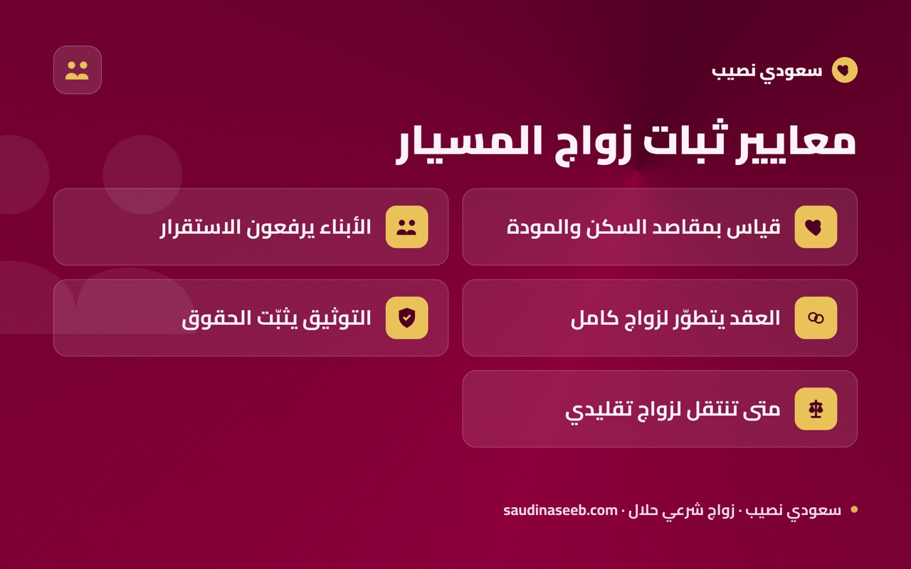 معايير ثبات زواج المسيار