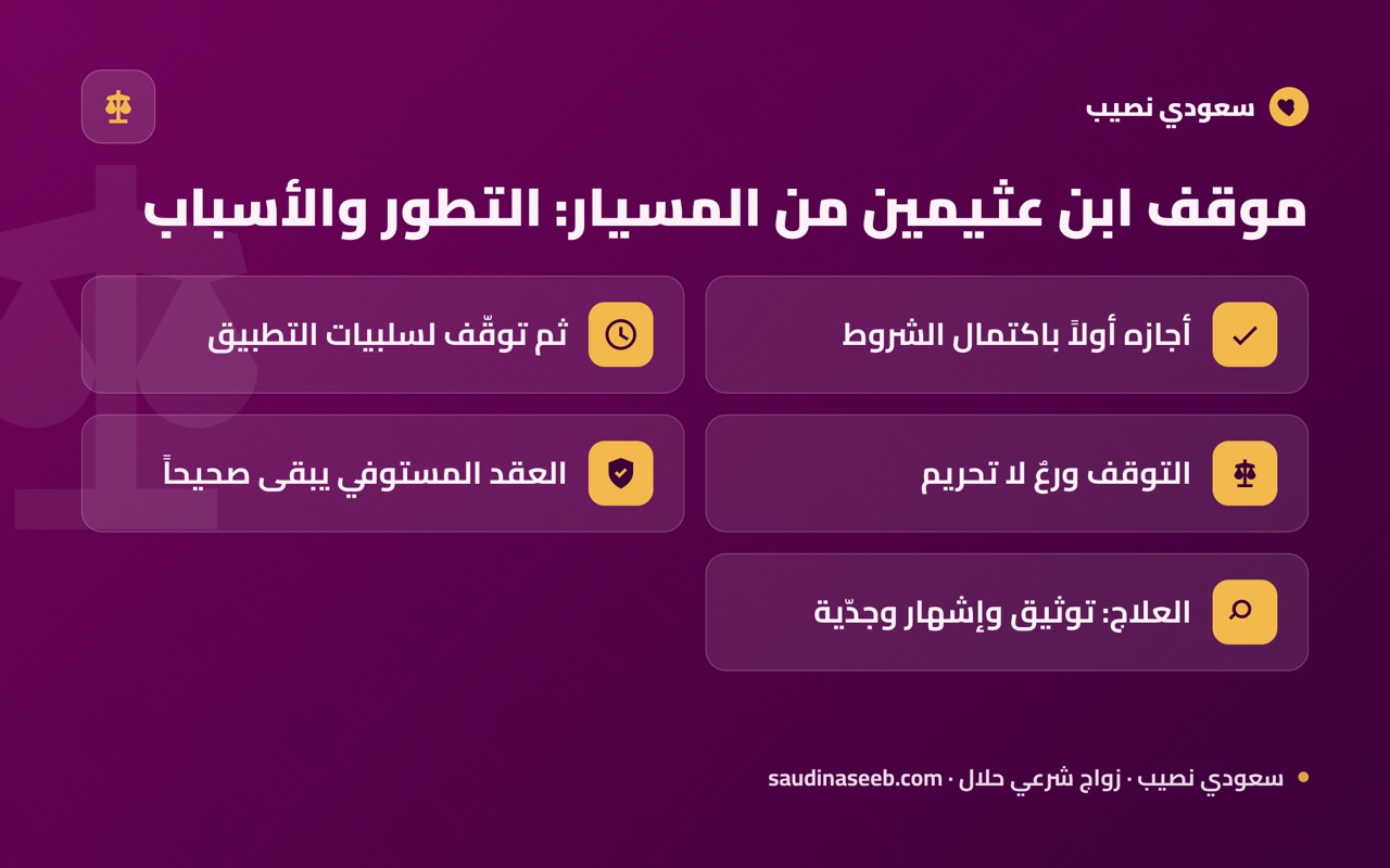 موقف ابن عثيمين من المسيار: التطور والأسباب
