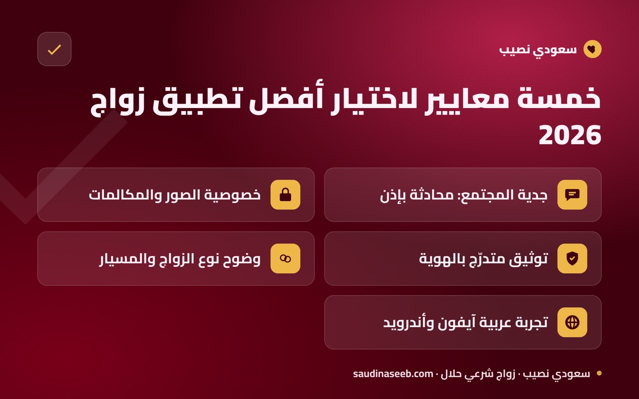 خمسة معايير لاختيار أفضل تطبيق زواج 2026