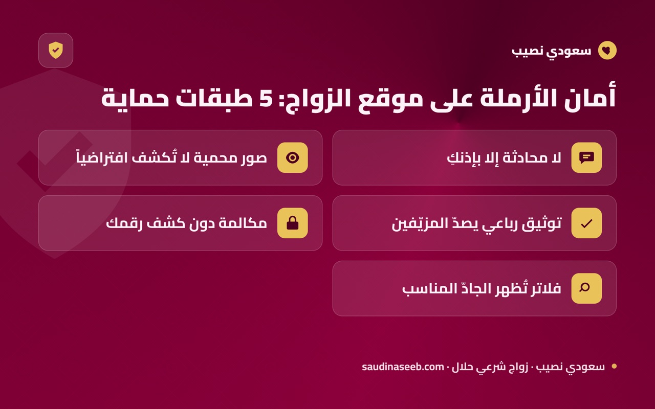 أمان الأرملة على موقع الزواج: 5 طبقات حماية