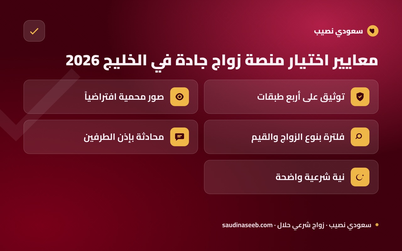 معايير اختيار منصة زواج جادة في الخليج 2026